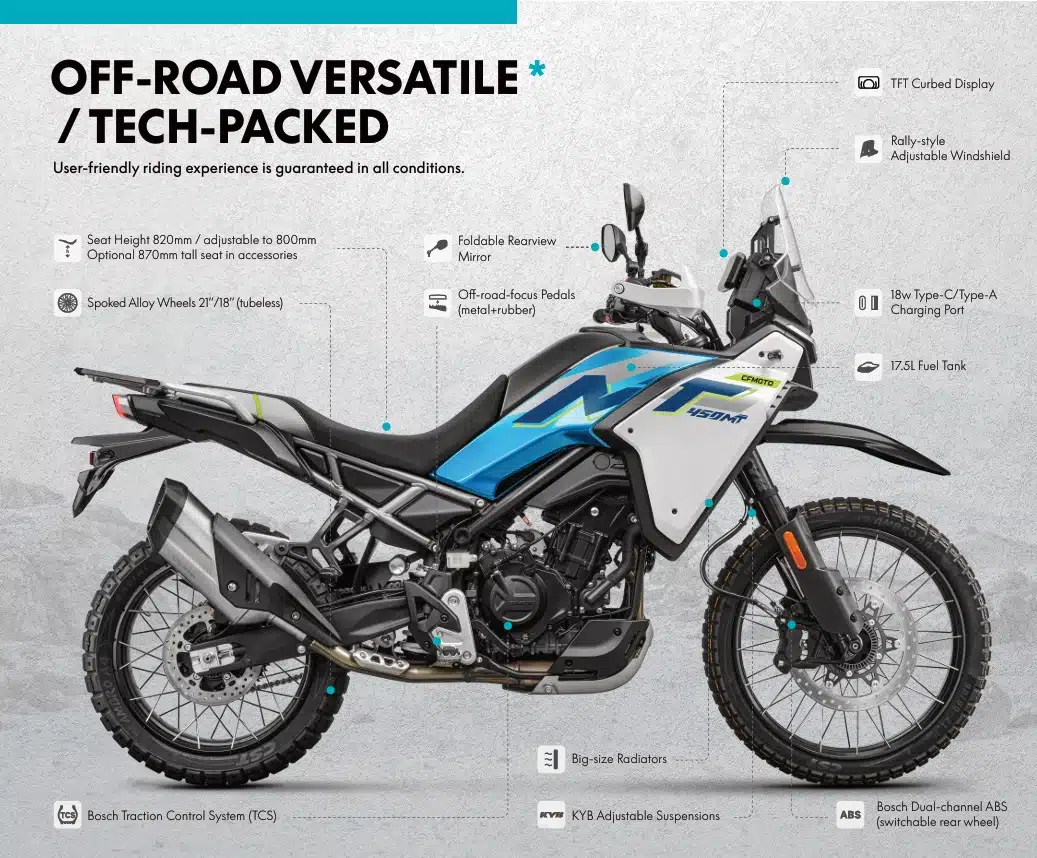 CFMOTO 450MT