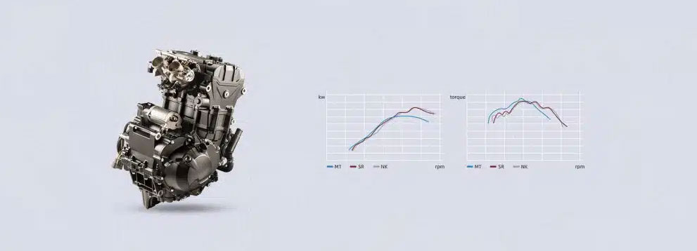 CFMOTO 450 MT